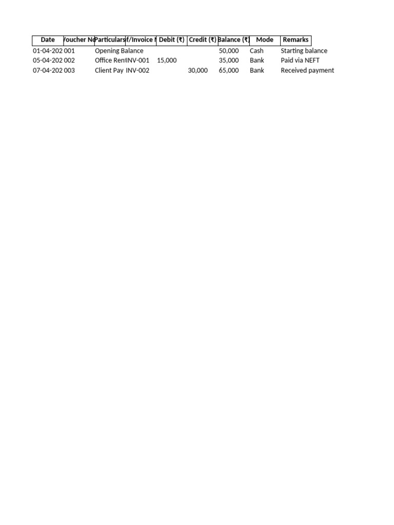 Complete Bookkeeping Template | PDF