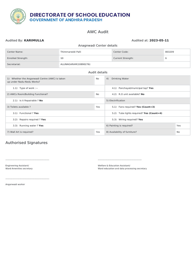 Audit Signed | PDF | Home Economics | Economy Of India