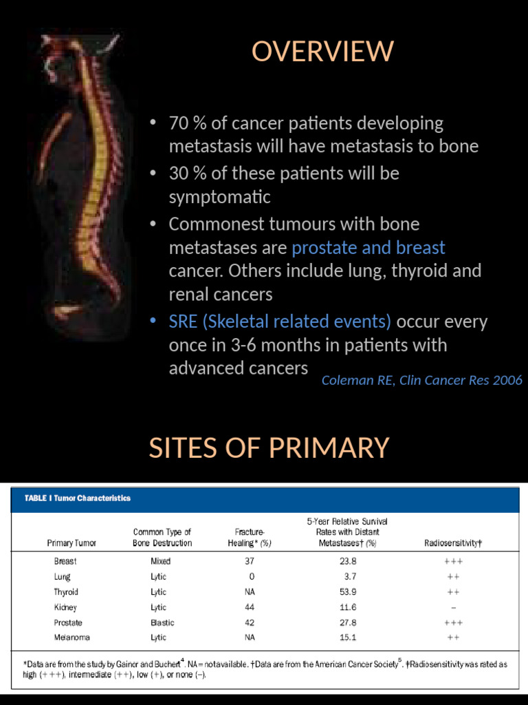 Bone Metastasis in Cancer Patients | PDF | Metastasis | Bone