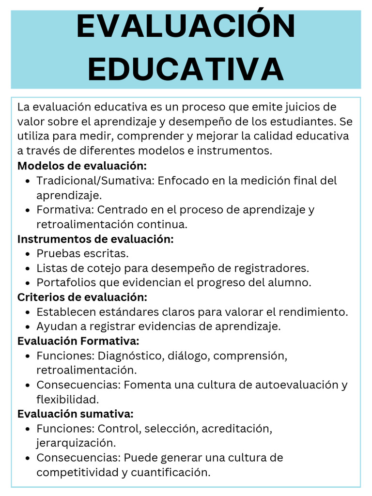 Tipos y Funciones de Evaluación Educativa | PDF