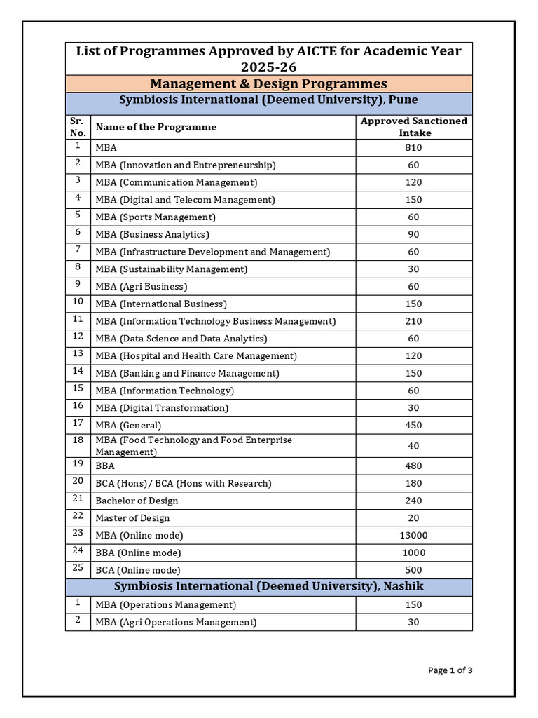 BCD B 67931750404045 | PDF | Engineering | Computing