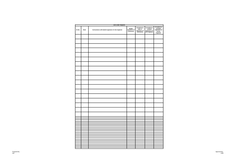 5 Pmd-F-Site Order Register | PDF
