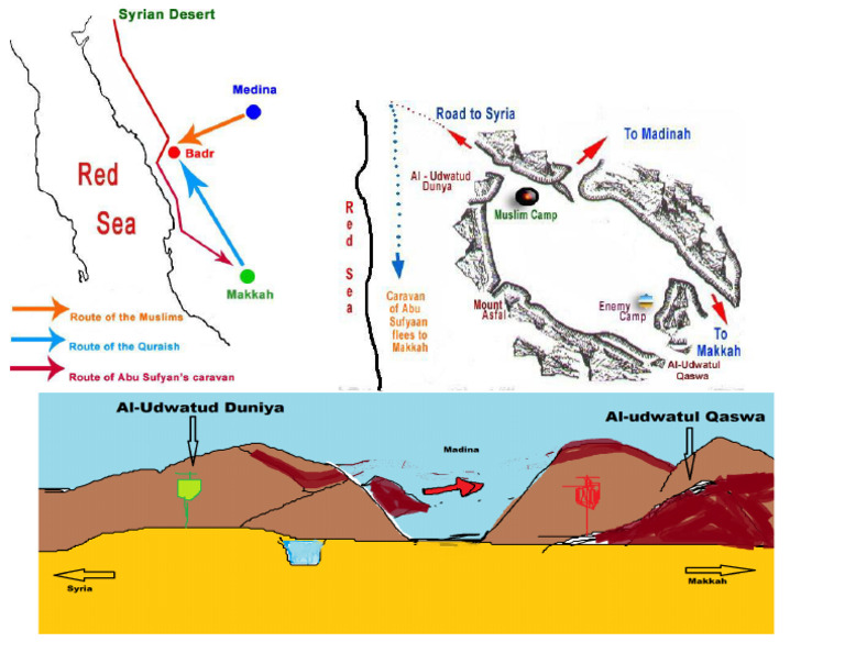 Badr Map | PDF