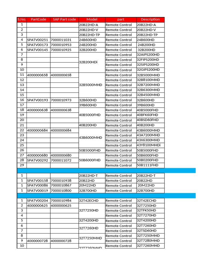 Remote Control Part Codes List | PDF | Design | Remote Control