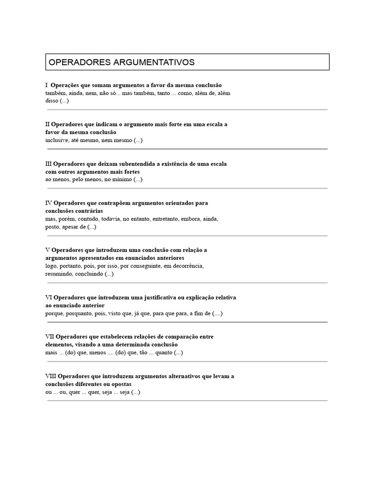 Tipos de Operadores Argumentativos | PDF