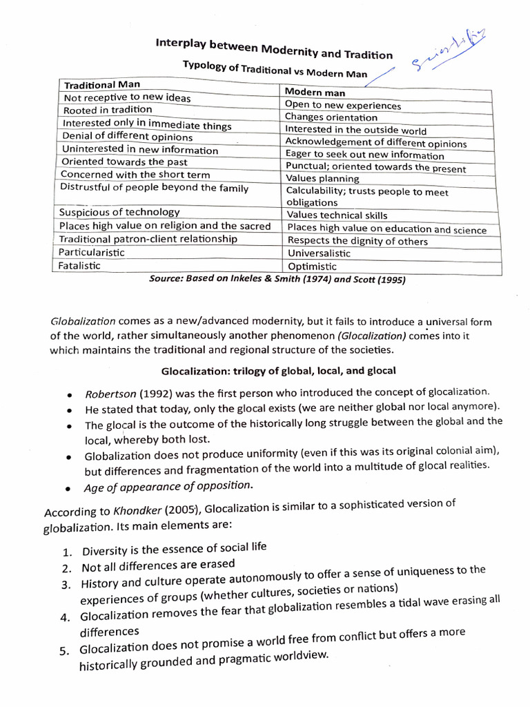 Traditional vs Modern Man: A Glocal Perspective | PDF | Liberal Arts ...