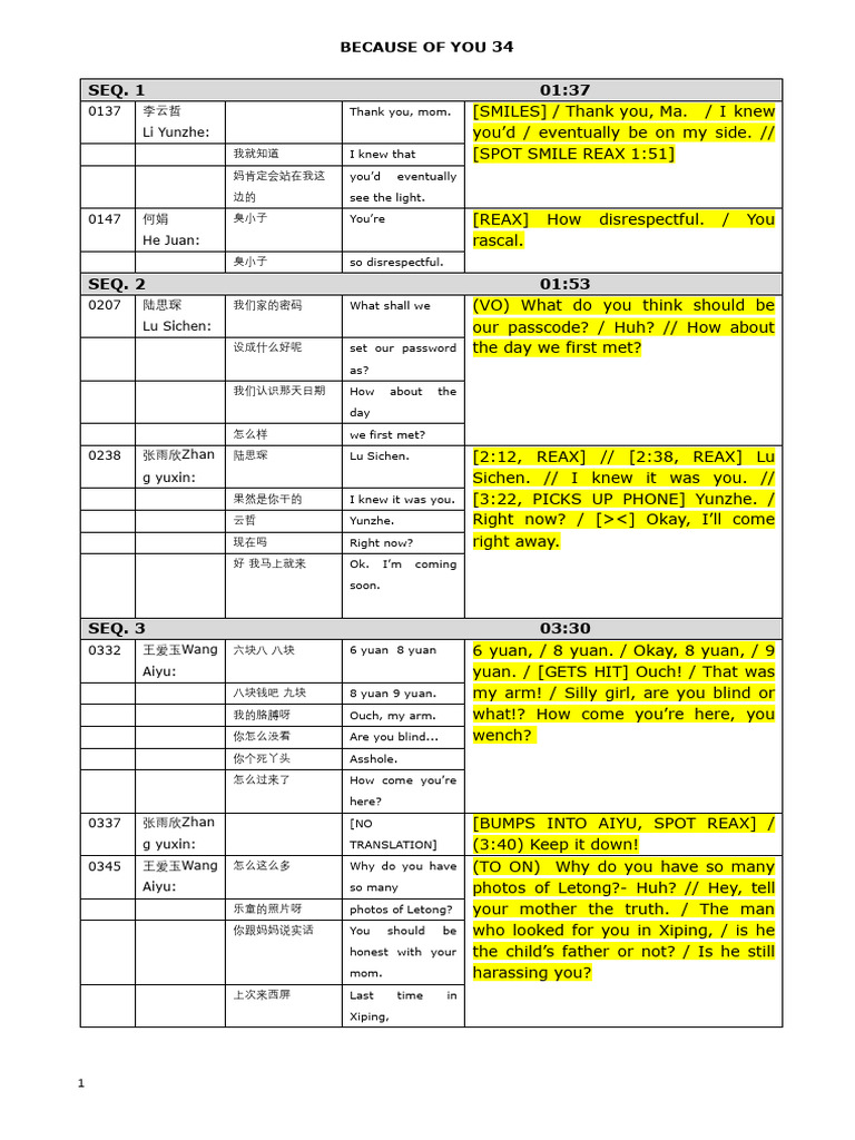 Local Guide Program Overview | PDF | Computer Security | Security