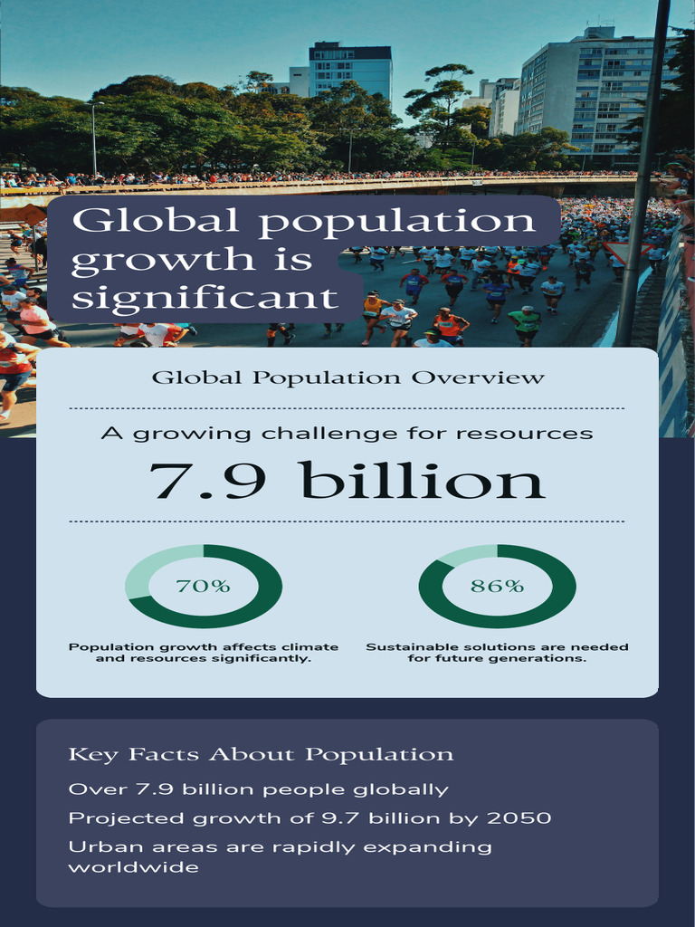 Infographic - Key Facts About Population | PDF