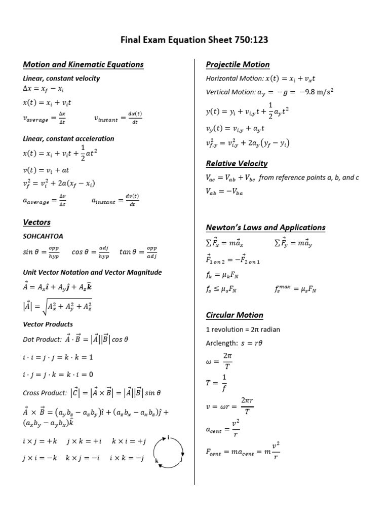 Physics Final Exam Equation Sheet | PDF | Velocity | Collision