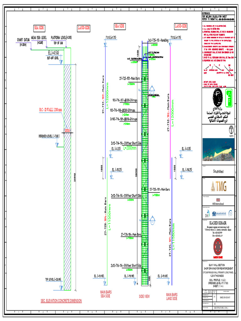 Southmed - DW 1.2 M - Soil Profile (1&2) - Primary Long Panel Shop ...
