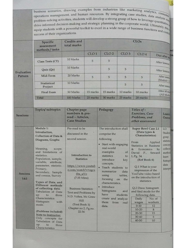 Quantitative Techniques Course Structure | PDF
