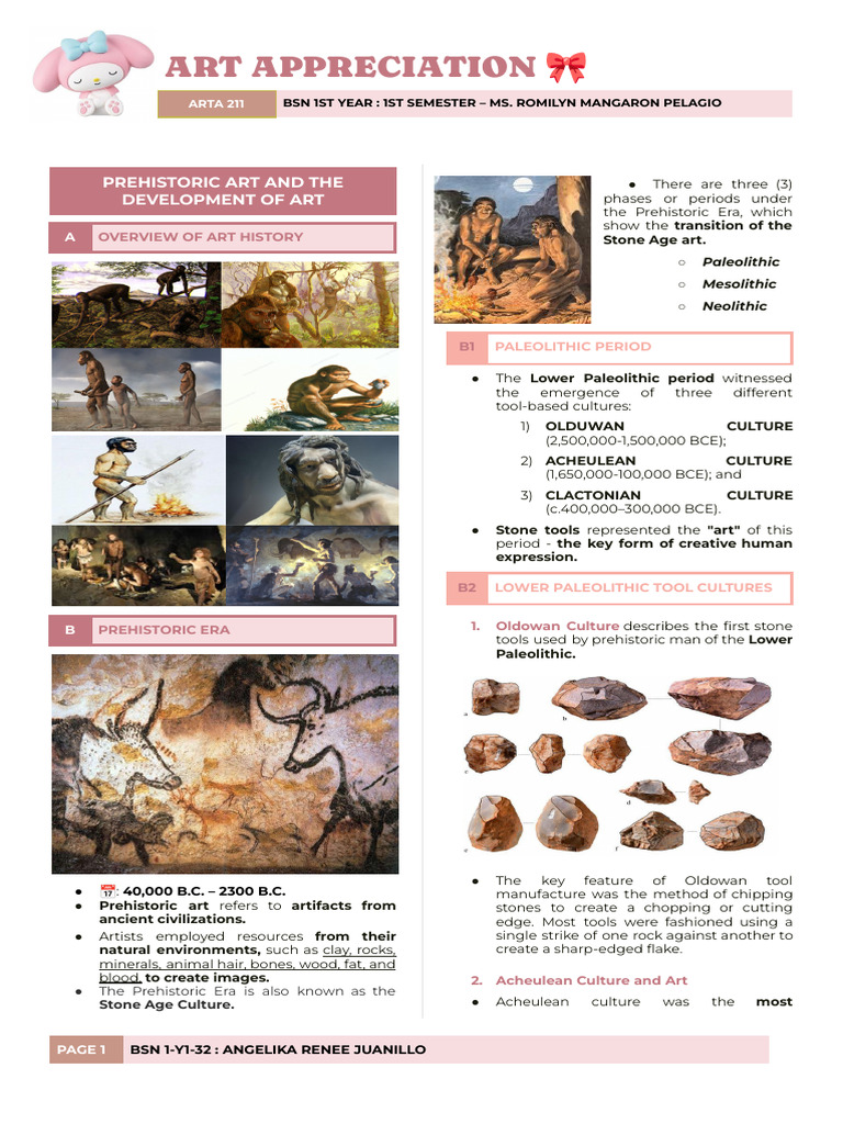 Prehistoric Art: Evolution and Impact | PDF | Neolithic | Paleolithic