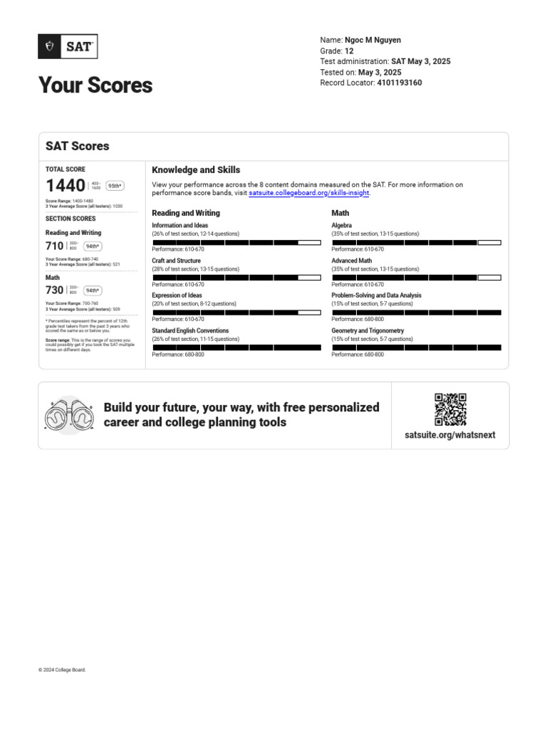 Digital Sat k12 Student Weekend 147008358 | PDF | Sat | Mathematics