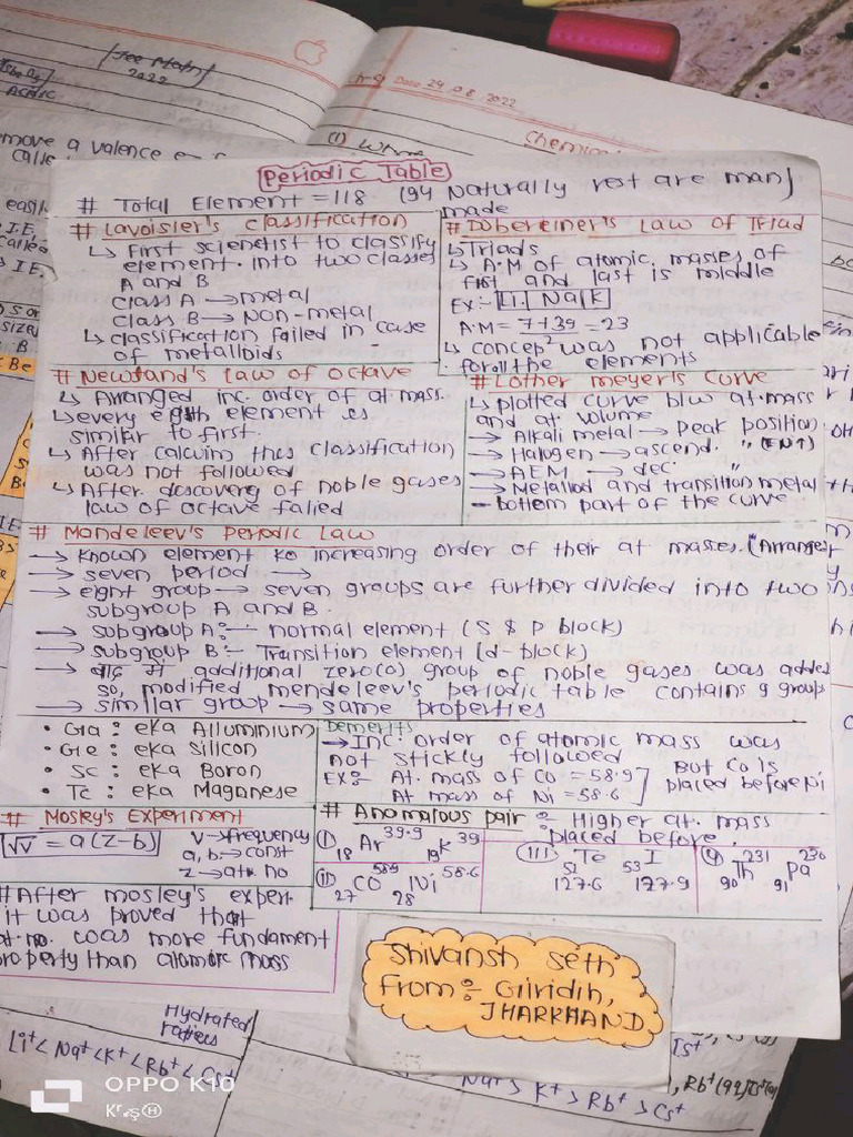Periodic Table Short Notes Jee | PDF