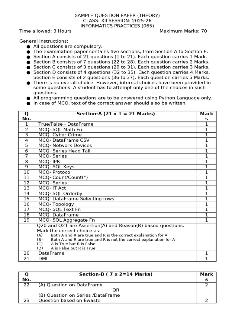 Class 12 IP Sample Paper 2025-26 | PDF | Multiple Choice | Relational ...