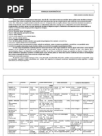 DOENÇAS EXANTEMÁTICAS