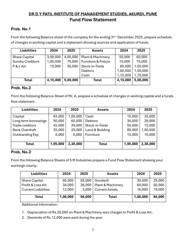 Problems On Fund Flow Statement FFS | PDF | Balance Sheet | Book Value