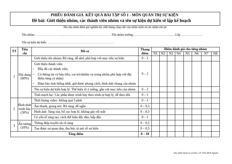 Phiếu DG KQ BTnhom C1 QTSK LMS | PDF