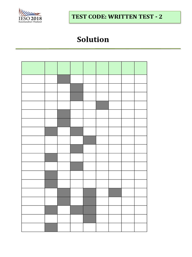 Test Code Written Test Solutions | PDF