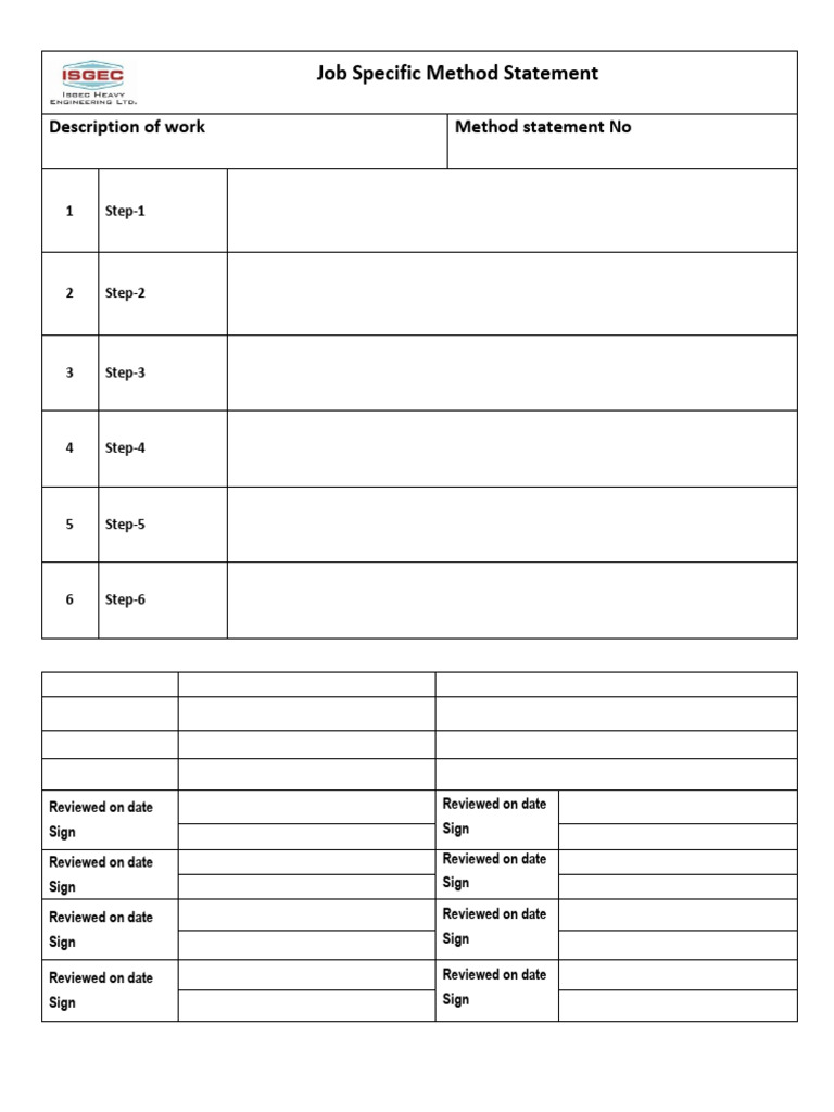 Job Method Statement Overview | PDF