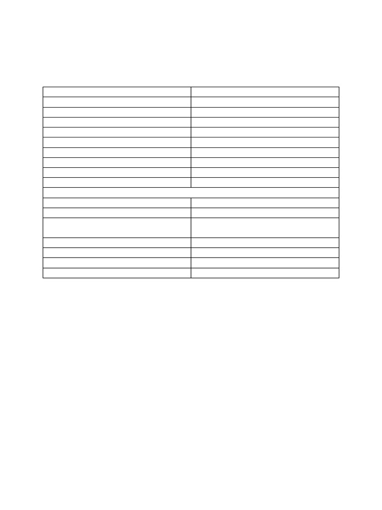 Mr. Obunga Funeral Budget Breakdown | PDF