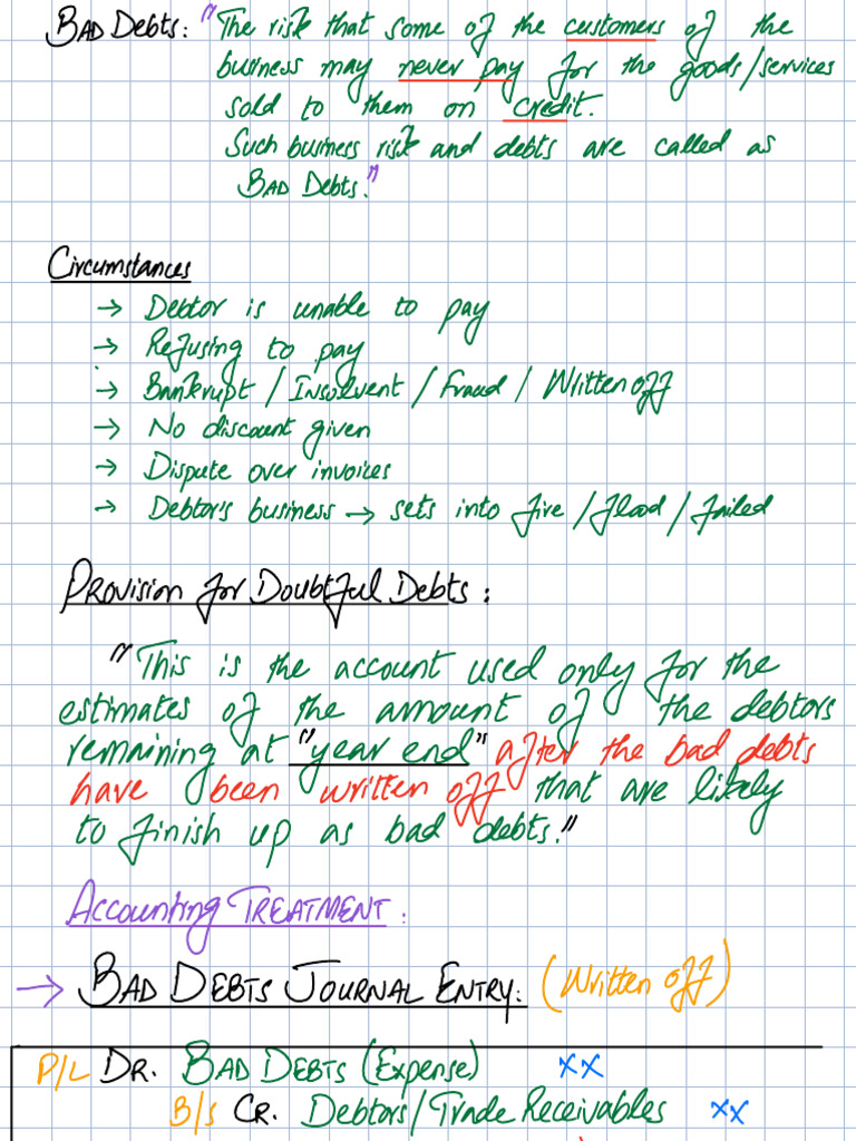 Understanding Bad Debts and Accounting | PDF | Bad Debt | Balance Sheet