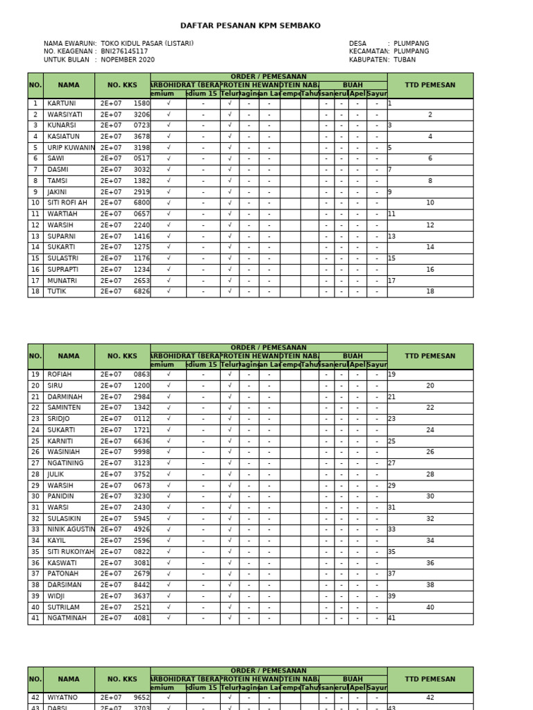 FORM PRA ORDER | PDF