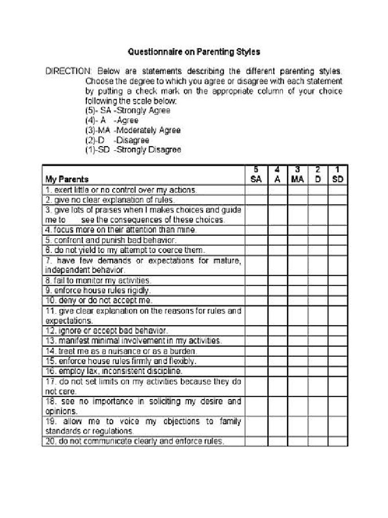 Parenting Styles Questionnaire Clear | PDF