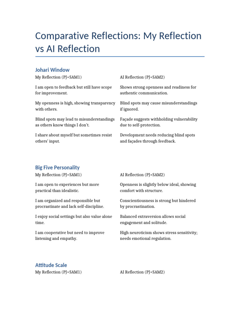 Personal vs AI Reflection Analysis | PDF | Artificial Intelligence ...