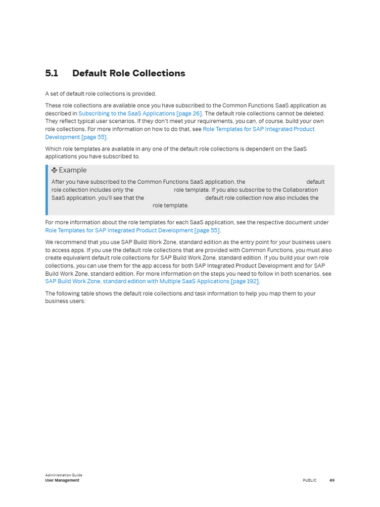 Default Role Collections for SaaS Applications | PDF | Software As A ...