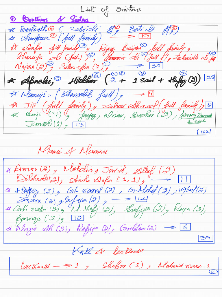 List | PDF