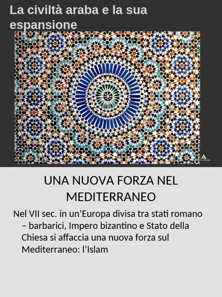 ISLAM Def | PDF