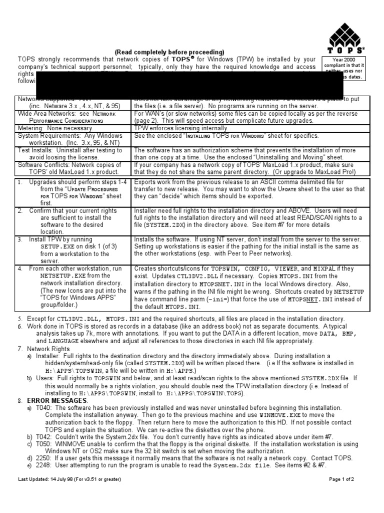 NETWORK Installations: (Read Completely Before Proceeding) Tops | PDF
