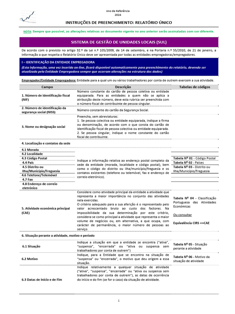 relat-rio-nico-2024-instru-es-de-preenchimento-pdf-sindicato