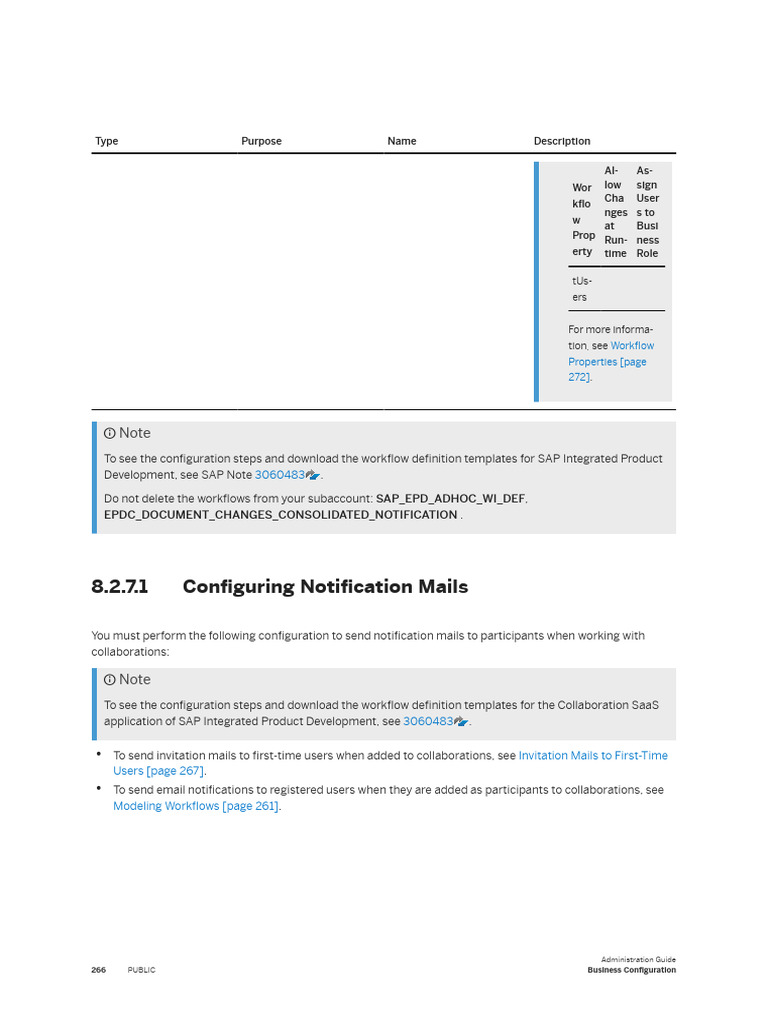 SAP Integrated Product Development Workflow Configuration | PDF ...