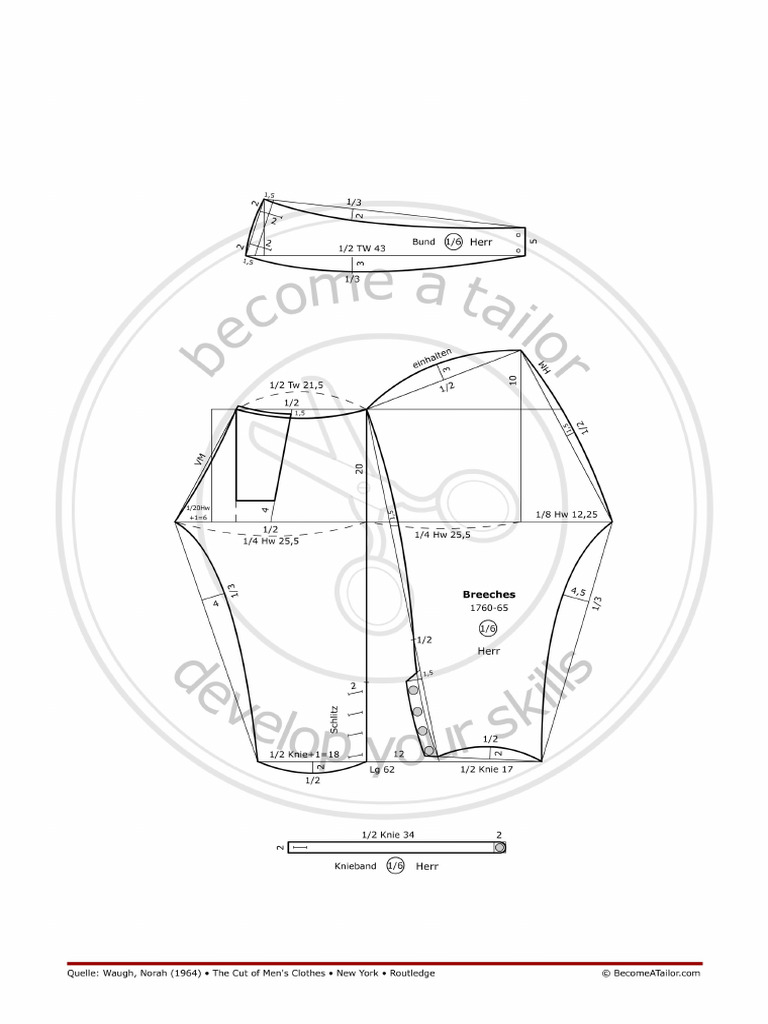 Breeches 1760-65 | PDF