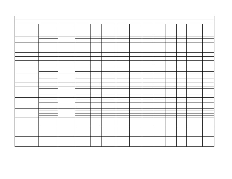 University Fees Structure 2025-26 SC ST PWBD | PDF | Liberal Arts Education