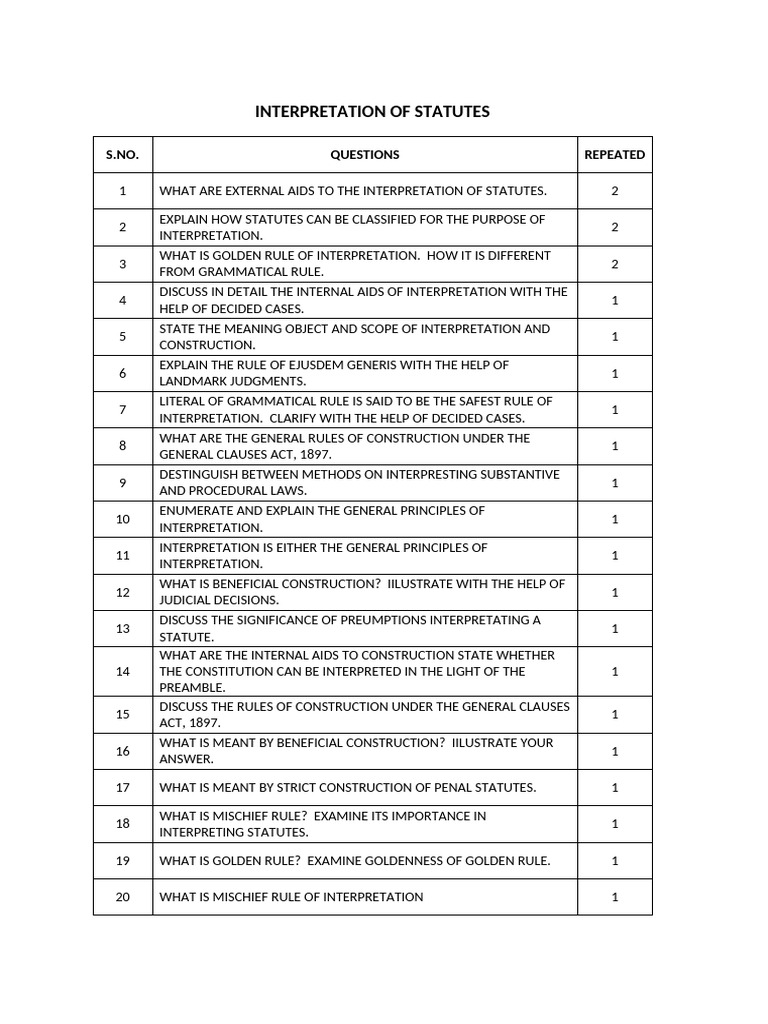Statutory Interpretation Techniques Explained | PDF | Statutory ...