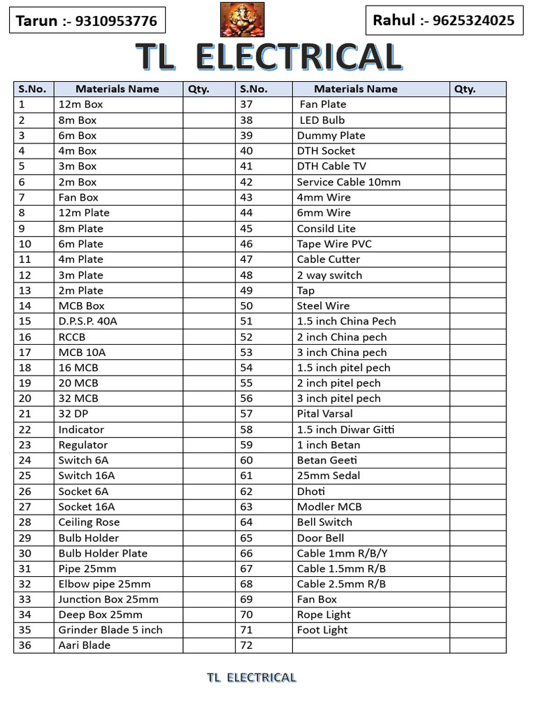 Electrical Materials Inventory List | PDF
