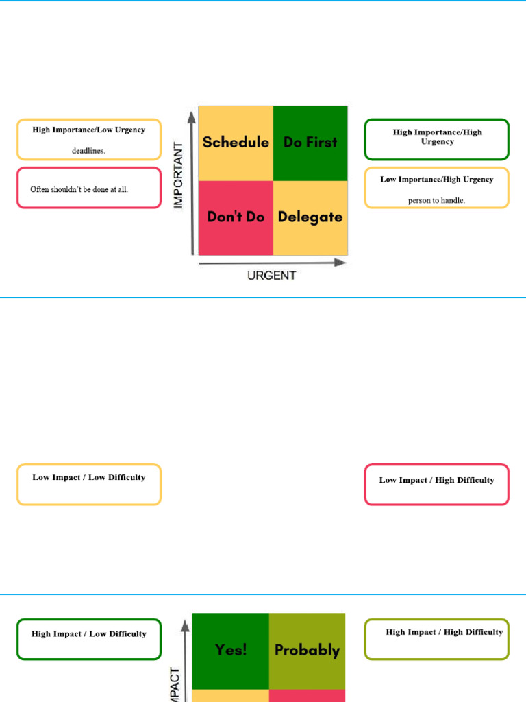 Prioritization Tools: Eisenhower & Impact Matrix | PDF