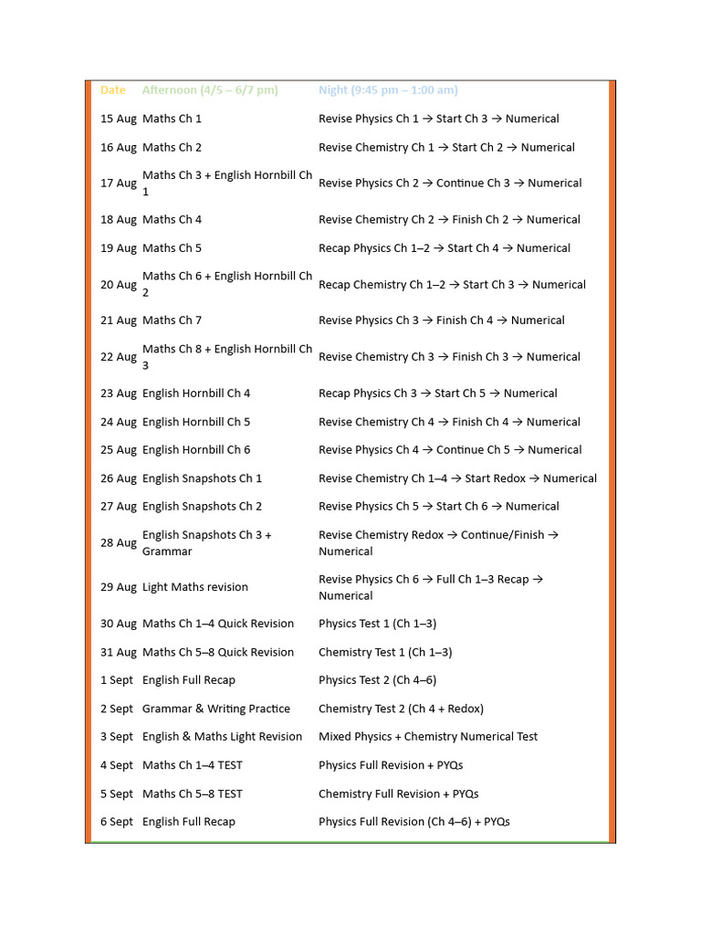 Study Schedule for Exam Preparation | PDF | Physical Sciences