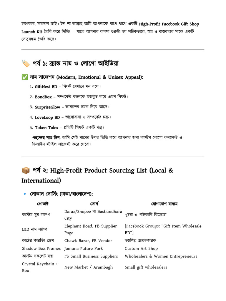 Gift Shop | PDF