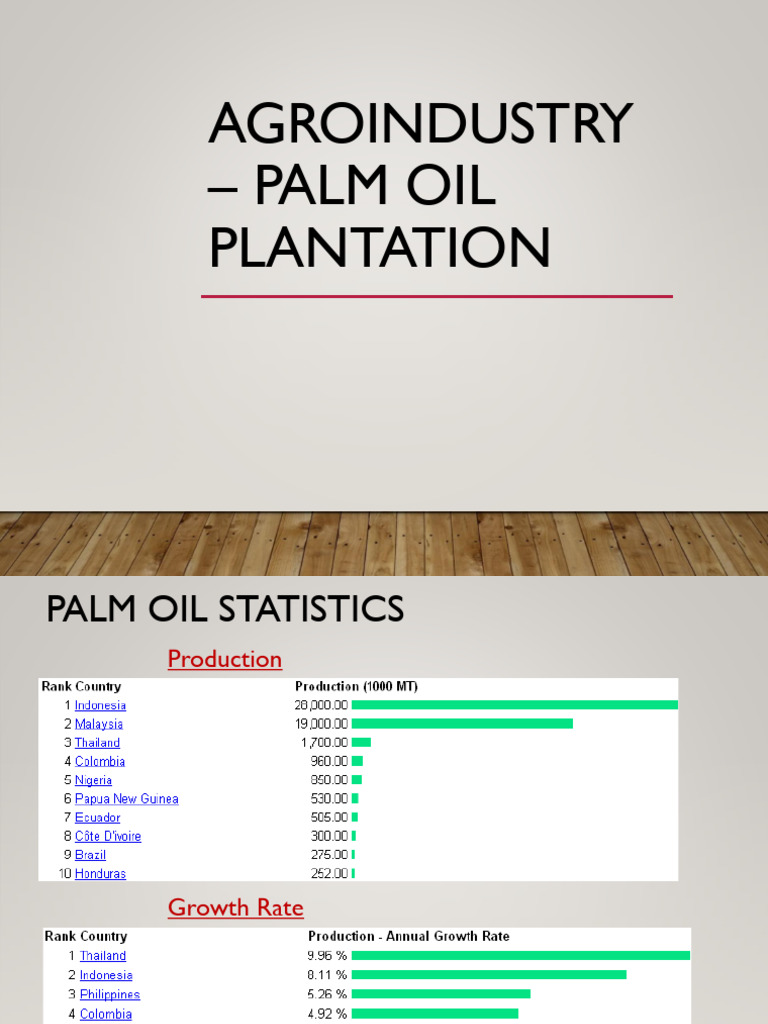 AGROINDUSTRY - Palm Oil Plantation Upload | PDF