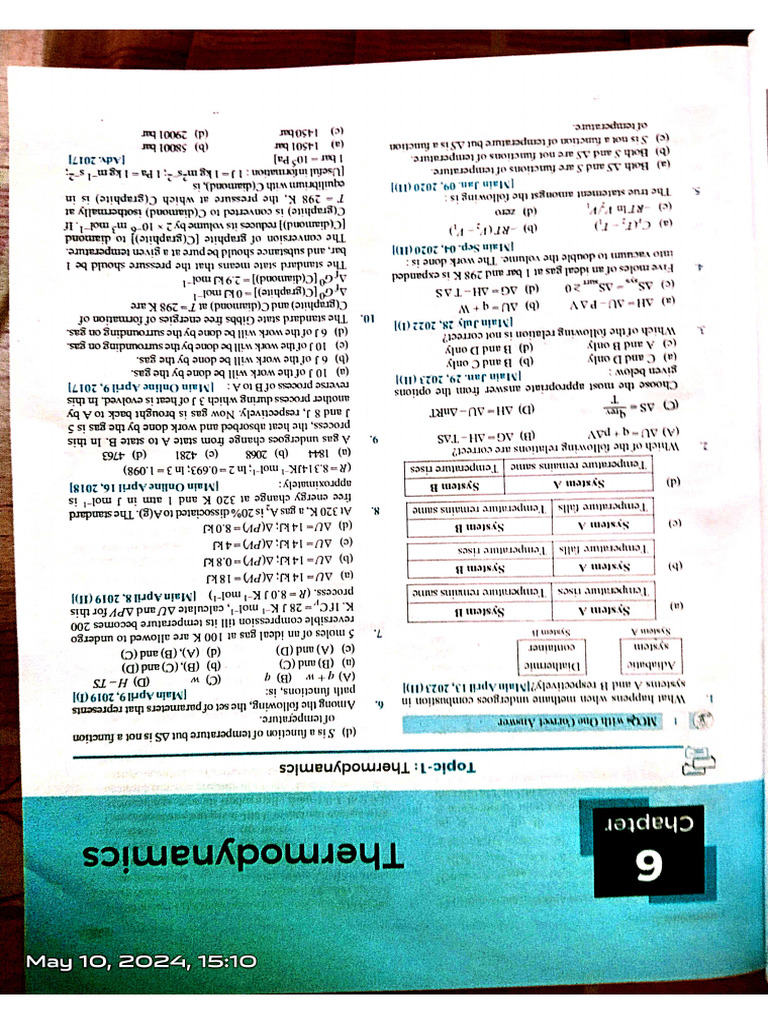 THERMODYNAMICS | PDF