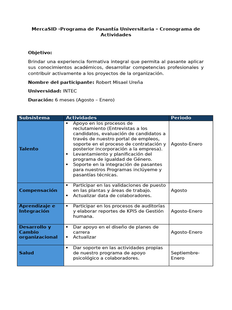 Programa de Pasantía Universitaria Robert Ureña | PDF