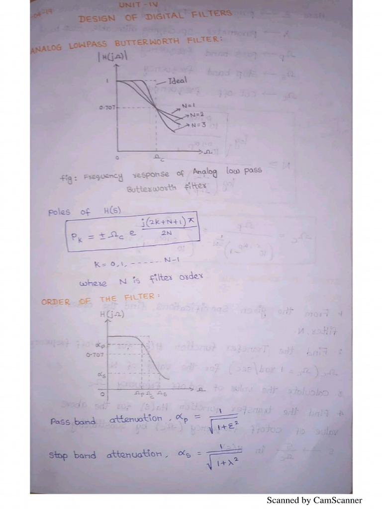 DSP 4 Unit Notes PDF | PDF