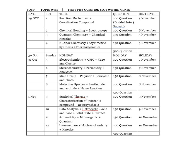 SQSP Schedule 1 | PDF