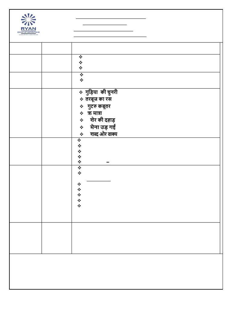 Class 1 First Term Exam Schedule 2025 | PDF