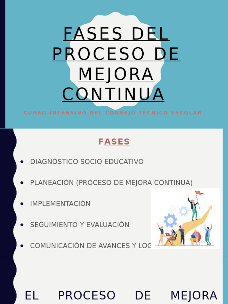 Fases del Proceso de Mejora Continua | PDF