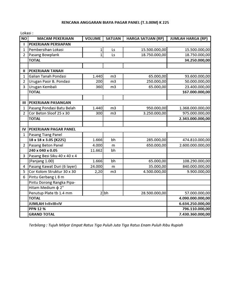 Rab Pagar Panel | PDF